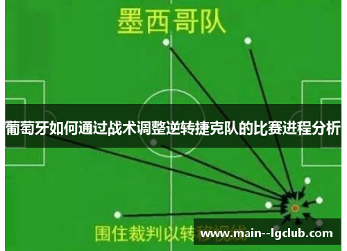 葡萄牙如何通过战术调整逆转捷克队的比赛进程分析