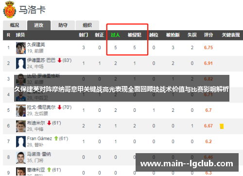久保建英对阵摩纳哥意甲关键战高光表现全面回顾技战术价值与比赛影响解析